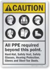 SmartSign Caution – All PPE Required Sign