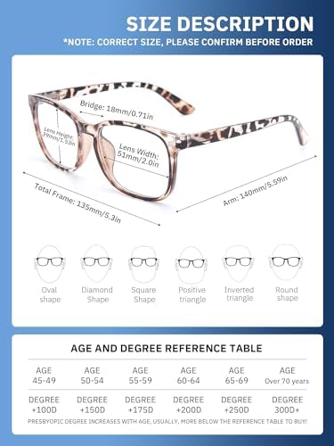 CCVOO Blue Light Blocking Reading Glasses Pack - Image 2