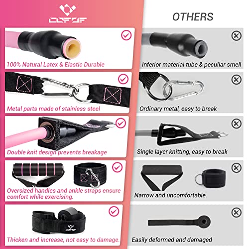 COFOF Resistance Bands With Handles, 5 Level - Image 3