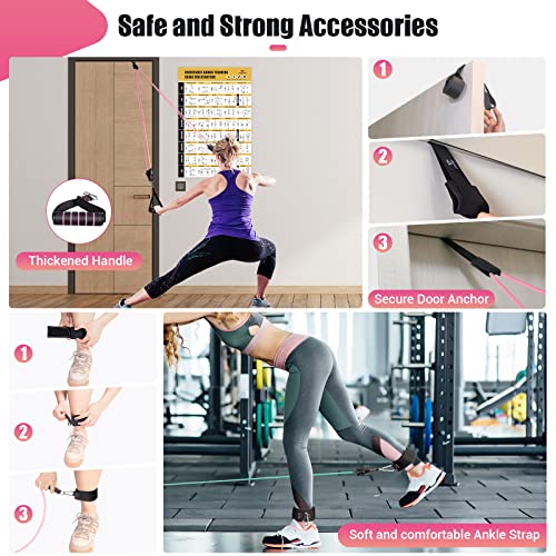 COFOF Resistance Bands With Handles, 5 Level - Image 4