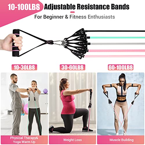 COFOF Resistance Bands With Handles, 5 Level - Image 2