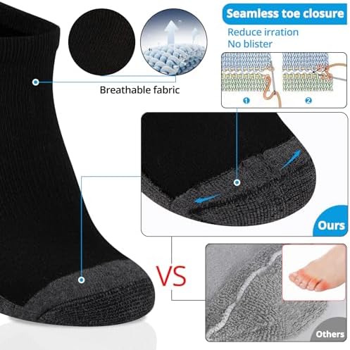 COOVAN Mens Ankle Low Cut Cushion Socks - Image 5