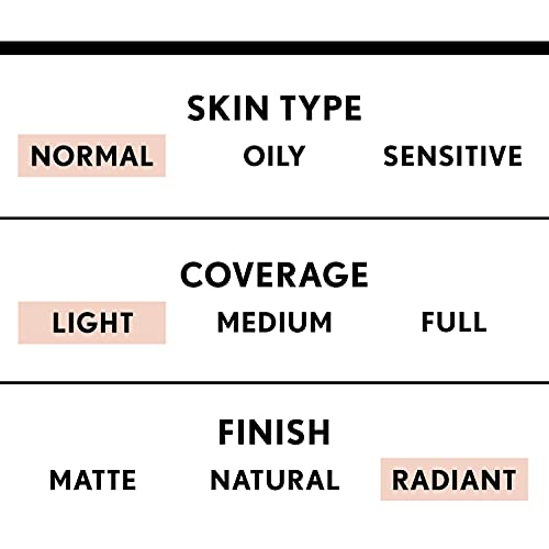 COVERGIRL Smoothers Lightweight BB Cream, Light-Medium 810 - Image 5