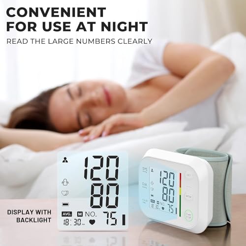 Coverich Wrist Blood Pressure Monitor With Adjustable Cuff - Image 5
