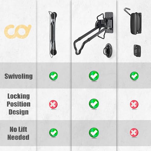 CyclingDeal Swivel Bike Wall Mount Rack - Vertical - Image 4