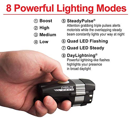 Cygolite Dash 600 Pro Bicycle Light Models - Image 5