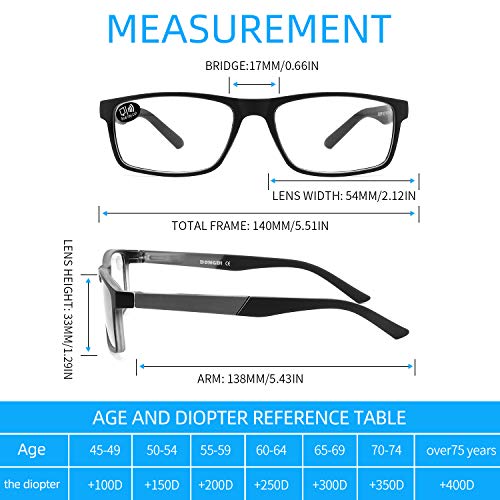 DONGDI Blue Light Blocking Glasses 4 Pack +1.00 - Image 2