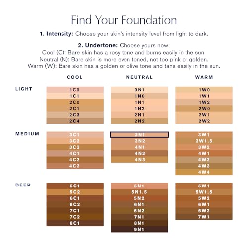 Double Wear Stay-in-Place Matte Foundation, 1 Fl Oz - Image 5
