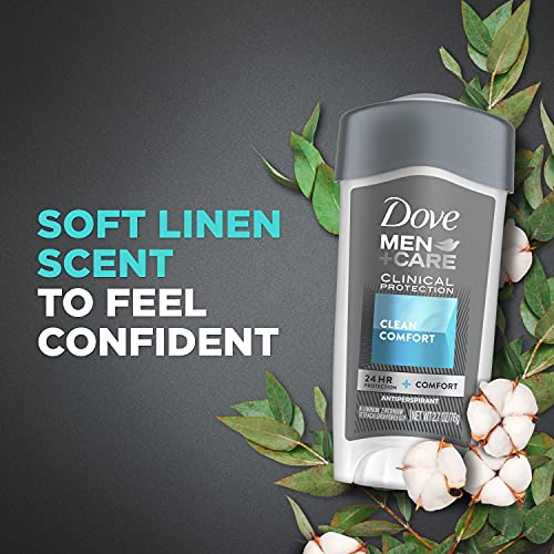DOVE MEN + CARE Men's Hair + Skin Care Regimen Set - Image 5