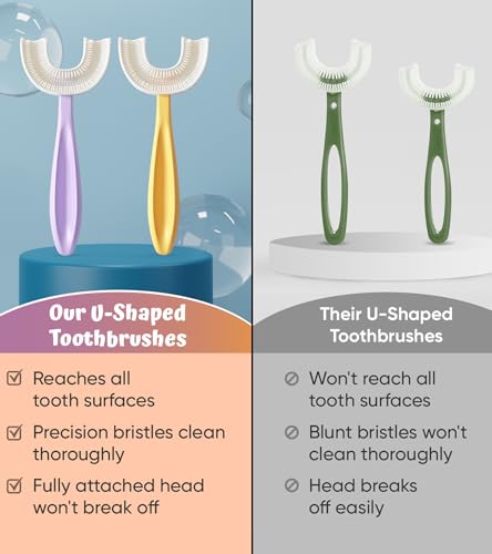 DR. SMITHSONS U Shaped Toothbrush Kids 6-12 Years - Image 2