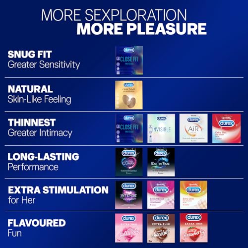 Durex Extra Ribbed Condoms For Men - 10 Count - Image 5