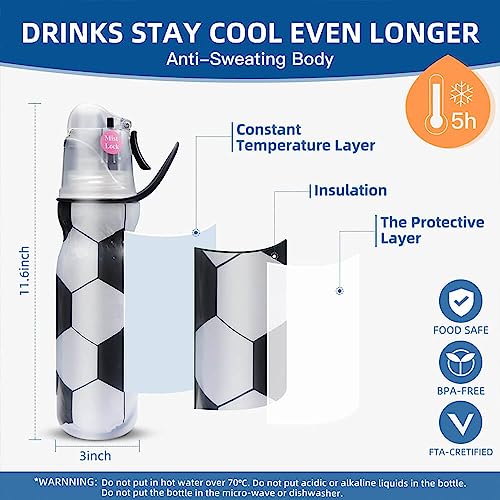 efiLneerG Insulated Sports Water Bottle With Spray - Image 5