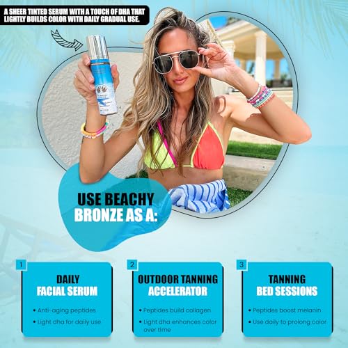 Elegant Sun Facial Tanning Bed Lotion & Moisturizer - Image 3