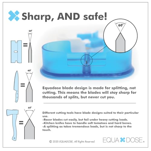 EQUADOSE Pill Cutter V2, Professional Medical Splitter - Image 5