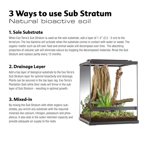 Exo Terra Bioactive Volcanic Substrate for Terrariums - Image 4