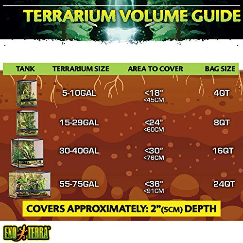 Exo Terra Plantation Soil, 8 Quarts - 3 Count - Image 4