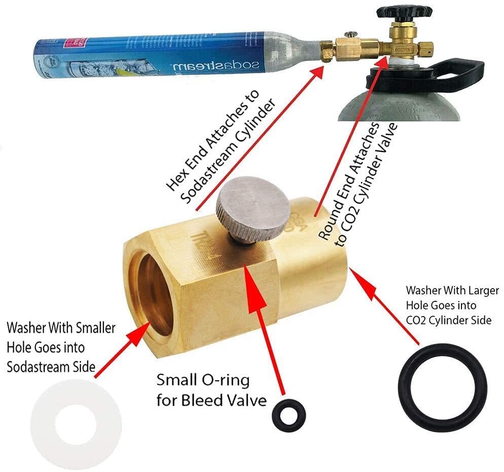 Farwind Soda Refill CO2 Cylinder Kit, Gold - Image 3