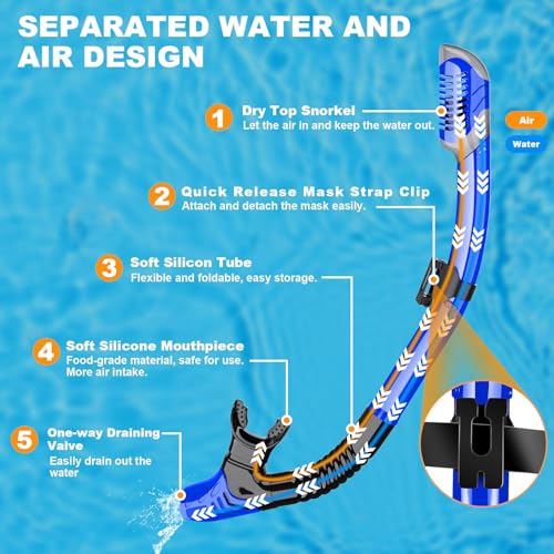 Felidel Adult Snorkel Mask Set With Panoramic View - Image 4