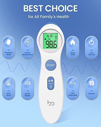 femometer Health Care Thermometers Essential - Image 2