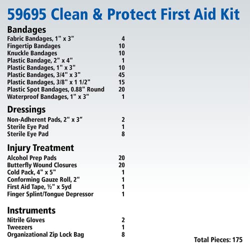 First Aid Only Clean & Protect Everyday Emergency Kit 59695 - Image 4