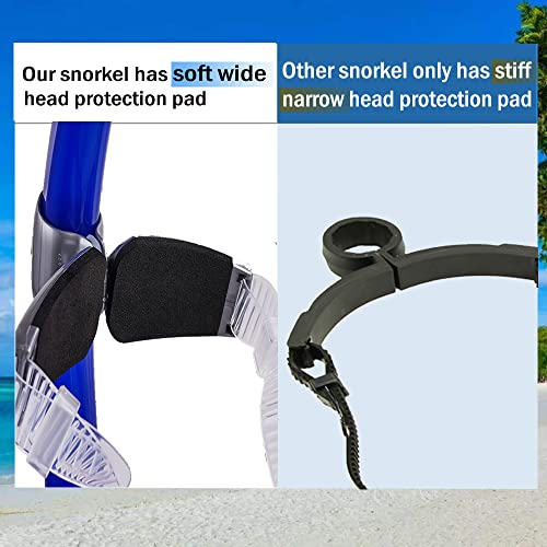Focevi Swim Snorkel For Lap Swimming, Adult - Image 4