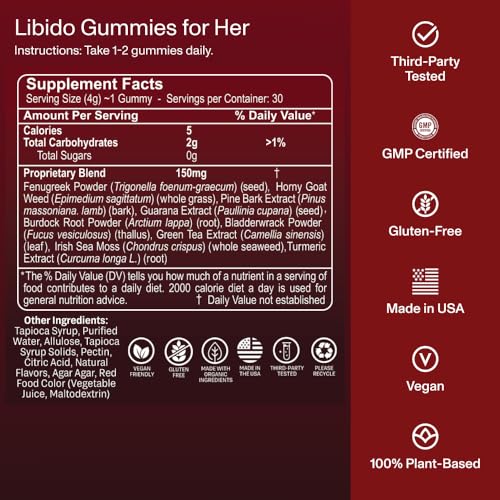 FOCL Female Libido Booster Gummies - Strawberry Cream - Image 5