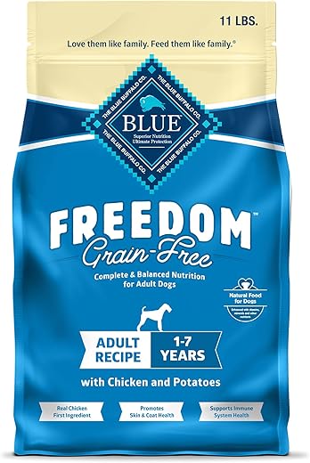 Blue Buffalo Freedom Grain-Free Chicken Dry Dog Food