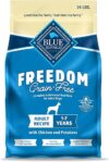 Blue Buffalo Freedom Grain-Free Chicken & Potatoes Dog Food
