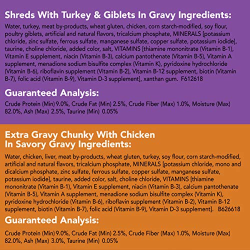 Friskies Wet Cat Food Gravy Variety Pack - Image 5