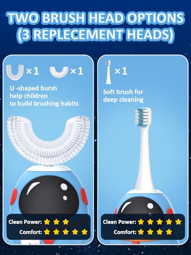 FTOYIN Kids Electric Toothbrush With 3 Modes - Image 3