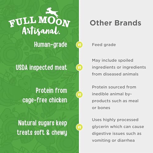 Full Moon Chicken Apple Sausage 12.0 Oz - Image 4