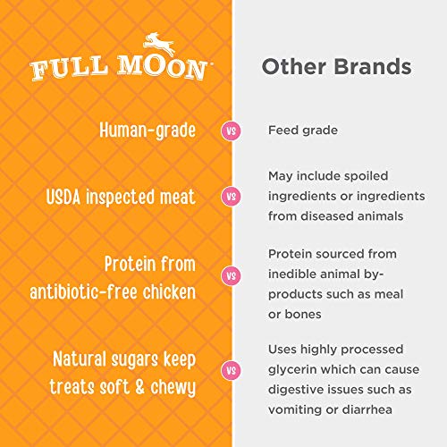 Full Moon Chicken Jerky Healthy Dog Treats 12 oz - Image 5