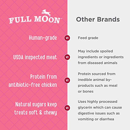 Full Moon Full Moon Chicken Strips Dog Treats - Image 4