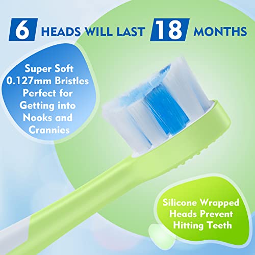FUMEIKANG Kids Sonic Rechargeable Toothbrush - Blue - Image 3