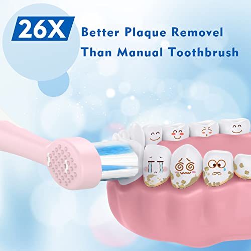 FUMEIKANG Kids Sonic Rechargeable Toothbrush - Blue - Image 4