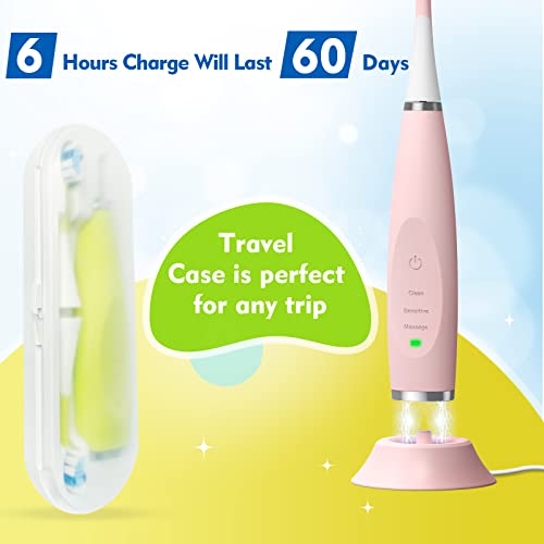 FUMEIKANG Kids Sonic Rechargeable Toothbrush - Blue - Image 5