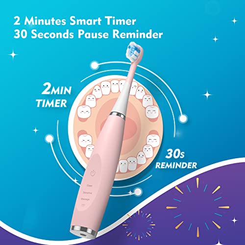 FUMEIKANG Kids Sonic Rechargeable Toothbrush - Blue - Image 2