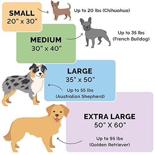 Furhaven Waterproof Self-Warming Dog & Cat Blanket - Image 4
