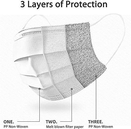 Gleeporte Disposable 3-Ply Face Mask Pack - Image 3
