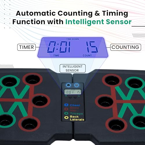 GOALMOTO Push Up Board With Smart Counter - Image 4