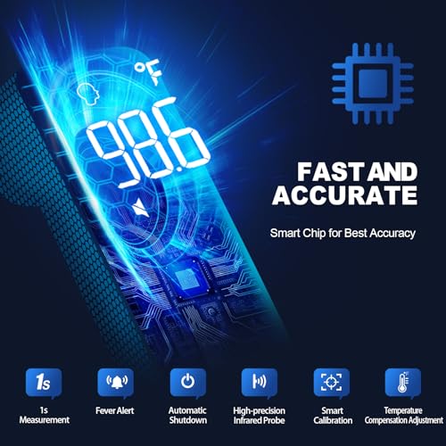 GoodBaby Thermometer for Adults & Kids - 202 - Image 4