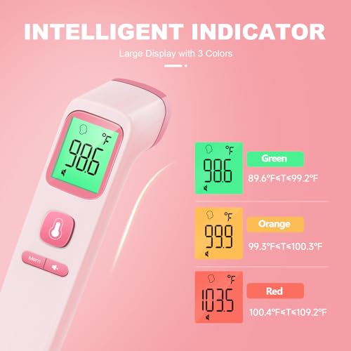 GoodBaby Thermometer For Adults & Kids - 202 Pink - Image 4