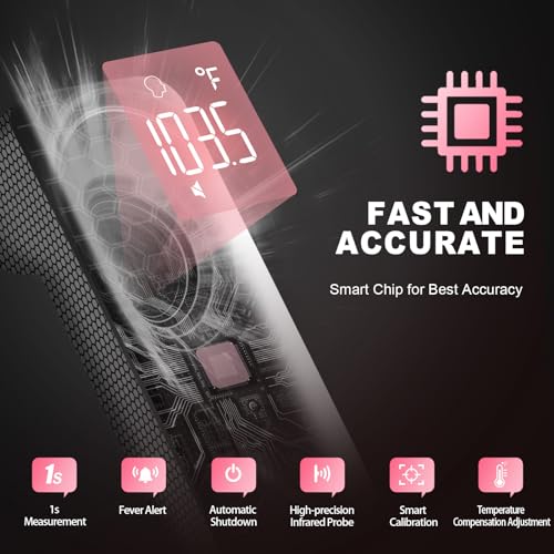 GoodBaby Thermometer For Adults & Kids - 202 Pink - Image 5