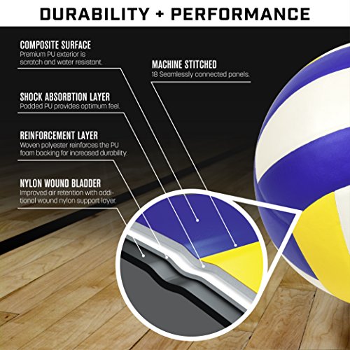 GoSports Indoor Competition Volleyball - Synthetic Leather - Image 4
