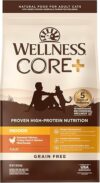 Wellness Grain-Free High Protein Indoor Cat Food
