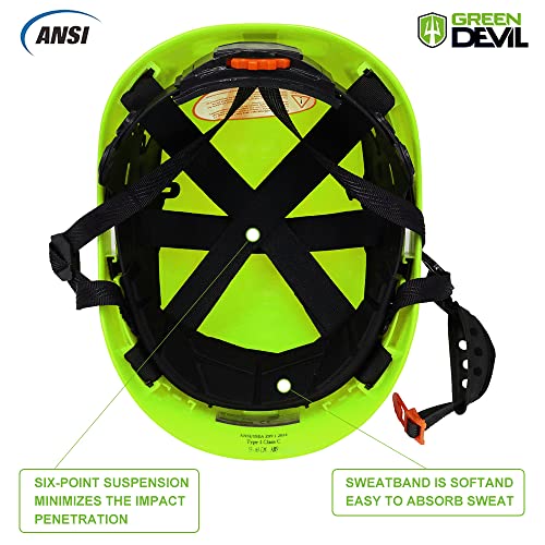GREEN DEVIL Forestry Safety Helmet With Mesh Shield - Image 5
