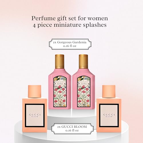 Gucci Perfume Variety Fragrance Gift Set - Image 4