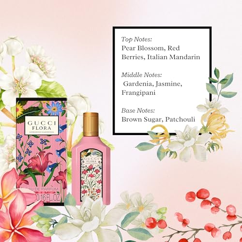 Gucci Perfume Variety Fragrance Gift Set - Image 5