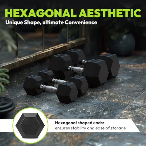 HANDBODE Hex Dumbbell Set, 3-100 lb Rubber - Image 5
