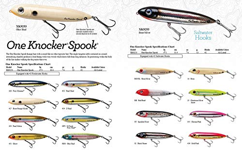 Heddon One Knocker Spook Topwater Fishing Lure - Image 3